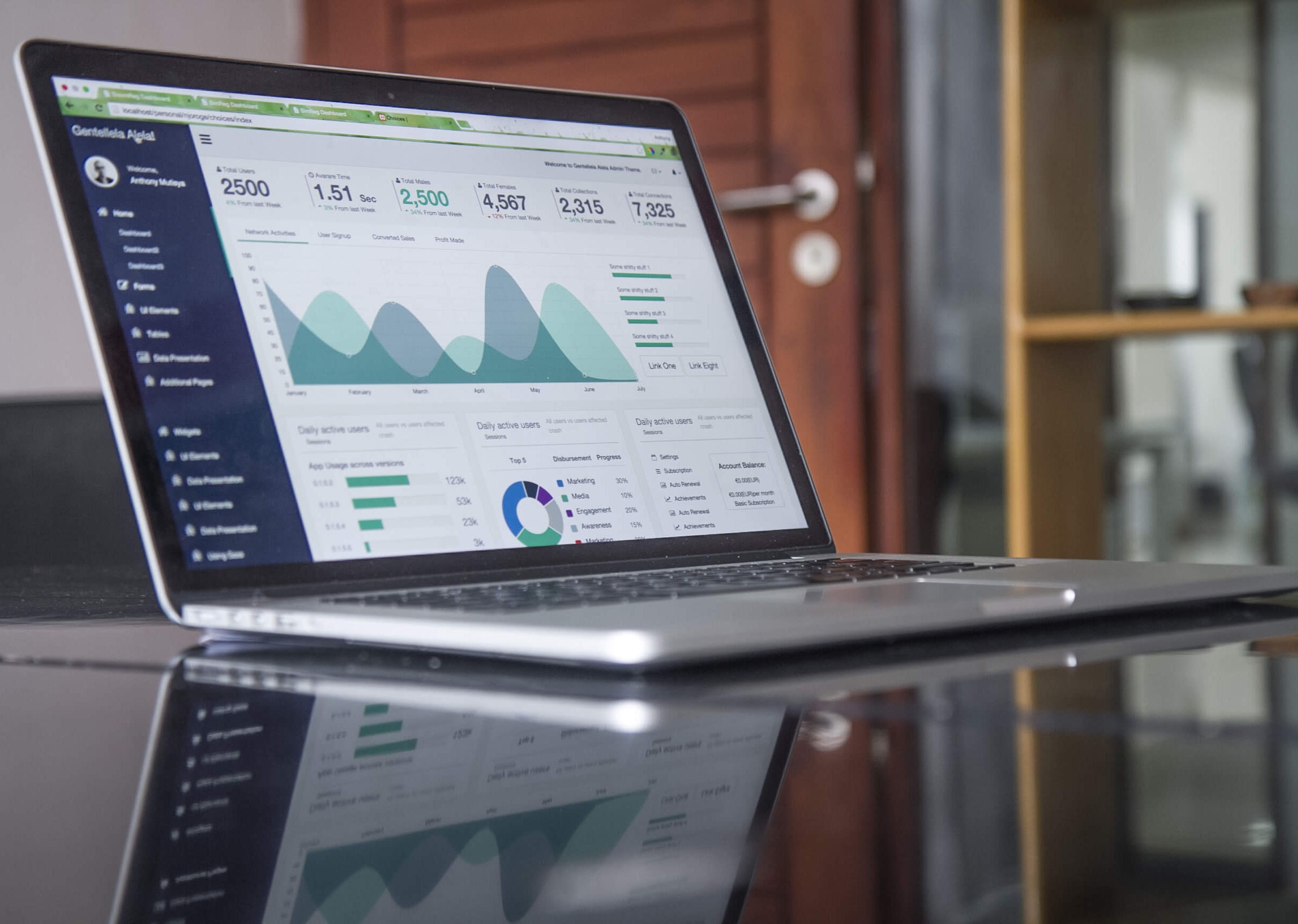 How to Change Standard Object and Field Names in Salesforce
